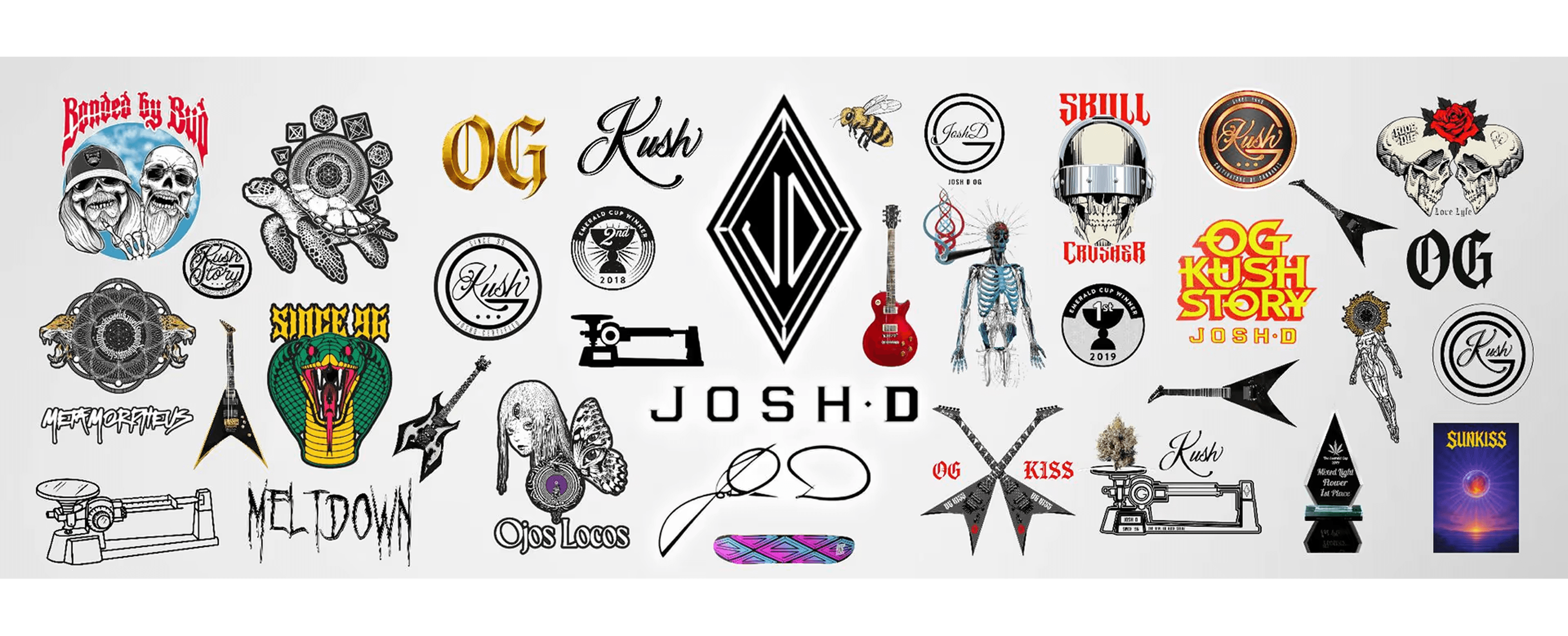 Josh D genetics poster